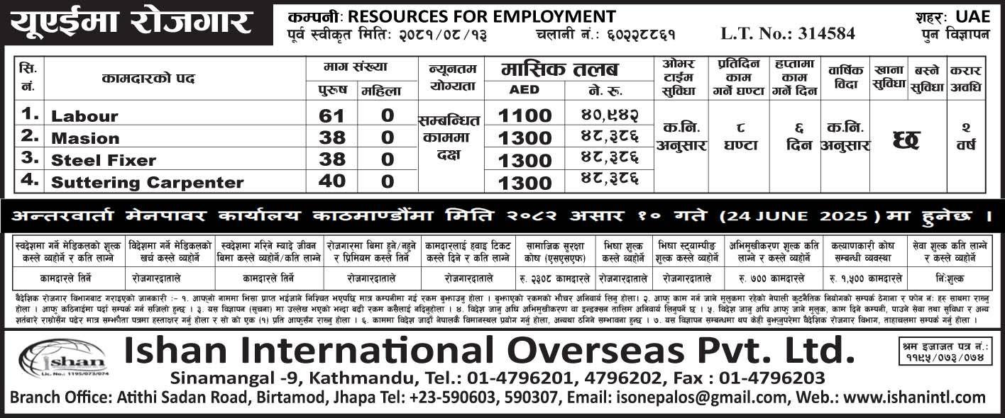 Resources for Employment